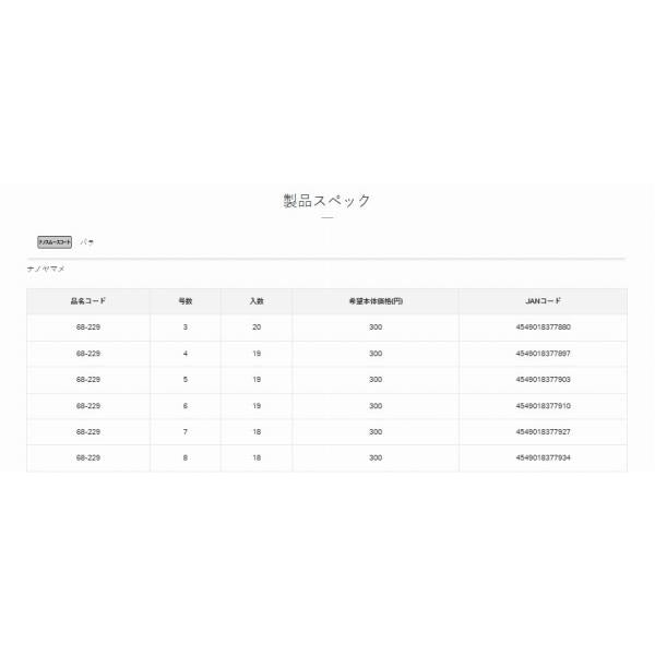 バラ ナノヤマメ (ナノスムースコート) がまかつ