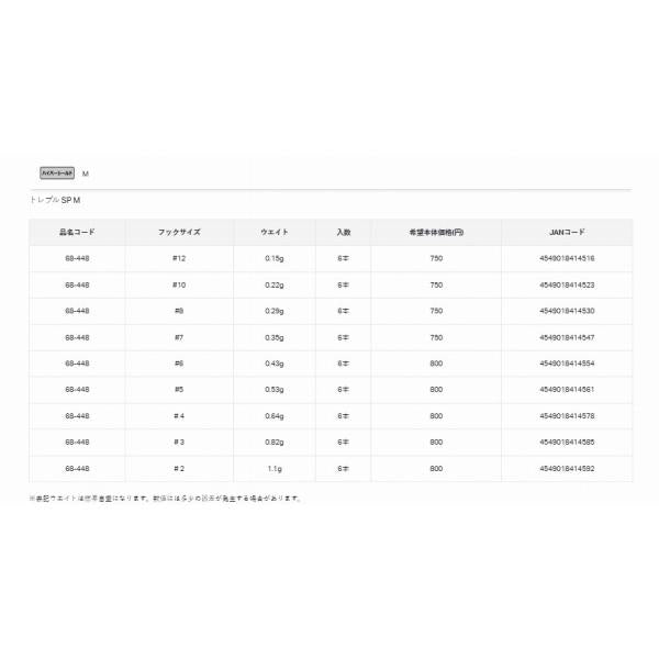 バラ トレブル SP M （ハイパーシールド） がまかつ