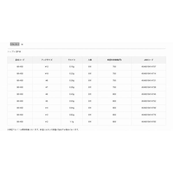 バラ トレブル SP M(ナノスムースコート) がまかつ 秋の大感謝祭
