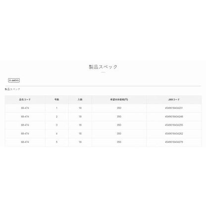 （バラ） T1 イヅナ（パールホワイト） がまかつ 釣り人応援セール