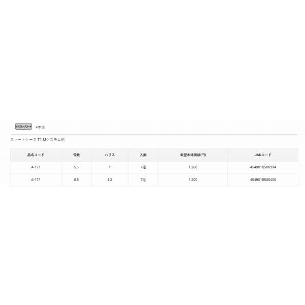 A171 SC T1 Mシステム鮎 4本錨 ナノスムースコート がまかつ 秋の大感謝祭