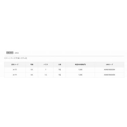 A171 SC T1 Mシステム鮎 4本錨 ナノスムースコート がまかつ 秋の大感謝祭