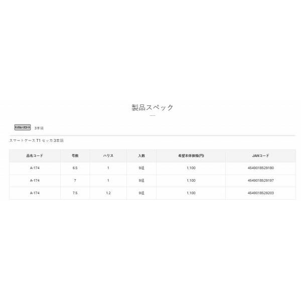 A174 SC T1 セッカ 3本錨 ナノスムースコート がまかつ 秋の大感謝祭