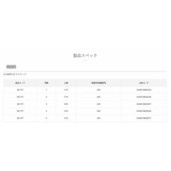 バラ G－HARD V2 チヌエース がまかつ 秋の大感謝祭