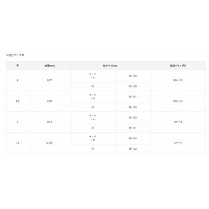 BOX GH V2快 がまかつ 継続SALE 秋の大感謝祭