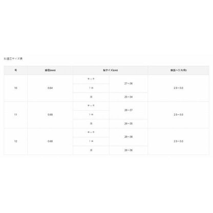 BOX GH V2 メガ要チラシ がまかつ 継続SALE 秋の大感謝祭