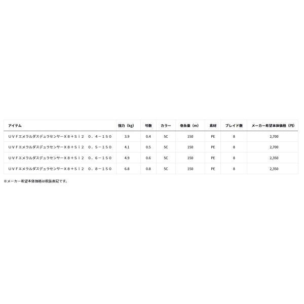 UVFエメラルダスデュラセンサーX8＋Sｉ2 150m ダイワ 秋の大感謝祭