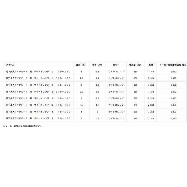 月下美人 タイプF 陽 ダイワ 釣り人応援セール