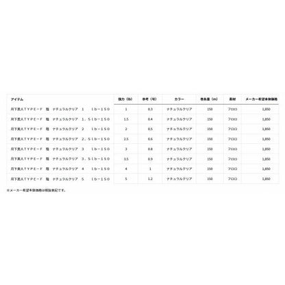 月下美人 タイプF 陰 ダイワ 釣り人応援セール