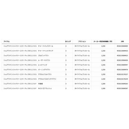 ショアラインシャイナーZ バーティスR 125S ダイワ