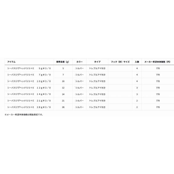 シーバスジグヘッドSS＋E3／0 ダイワ