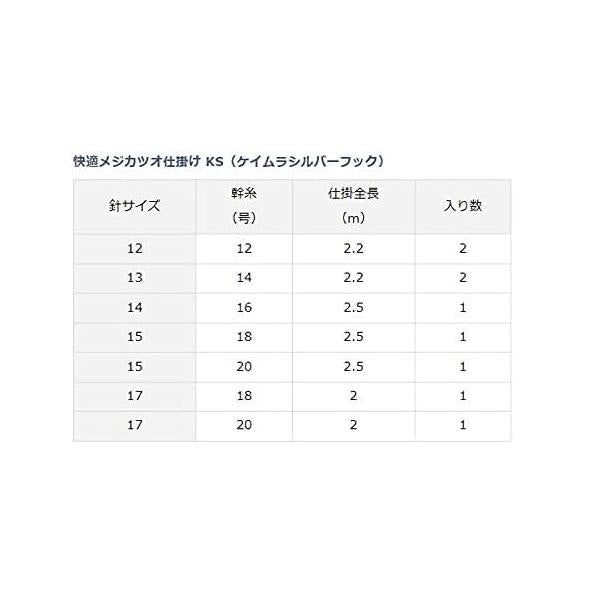 めじカツオ仕掛けKS ダイワ 釣り人応援セール