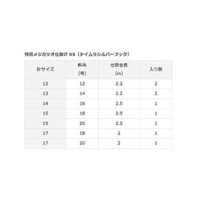 めじカツオ仕掛けKS ダイワ 釣り人応援セール