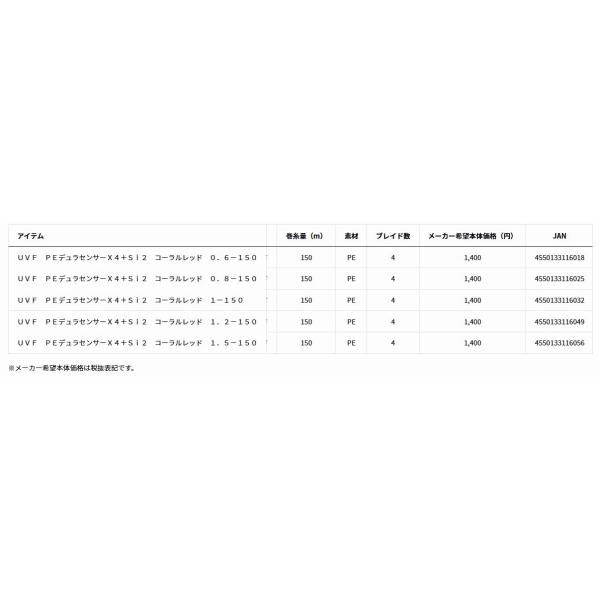 PEデュラSX4 CR 150m ダイワ