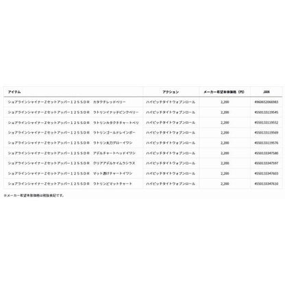 ショアラインシャイナーZセットアッパー125SDR ダイワ