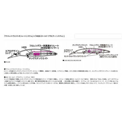 ショアラインシャイナーZセットアッパー125SDR ダイワ