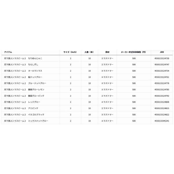 シラスビーム2 ダイワ