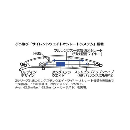SLZバーティスSTG97F  ダイワ