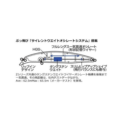 ショアラインシャイナーZ バーティスSTG 97S ダイワ 秋の大感謝祭