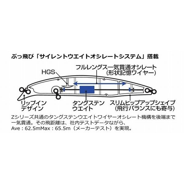 SLZバーティスSTG97S ダイワ 秋の大感謝祭