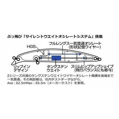 SLZバーティスSTG97S ダイワ 秋の大感謝祭