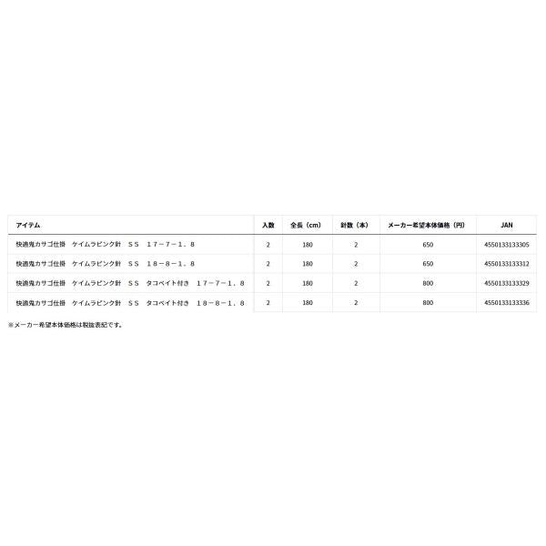 快適鬼カサゴ仕掛 KP SS ダイワ 釣り人応援セール
