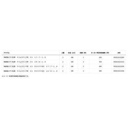 快適鬼カサゴ仕掛 KP SS ダイワ 釣り人応援セール