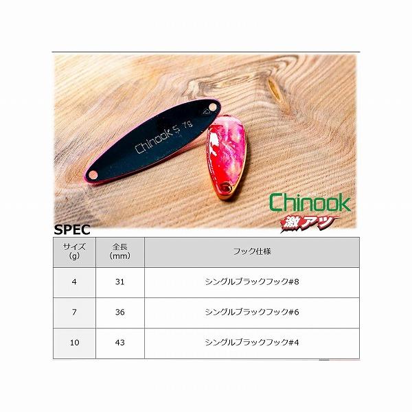 チヌーク激アツ 7g ダイワ