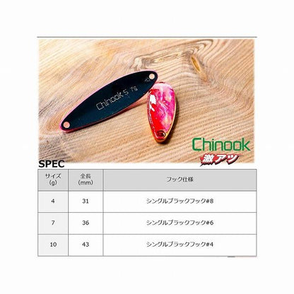 チヌーク激アツ 7g ダイワ