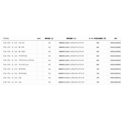 チヌークS 4.5g ダイワ 釣り人応援セール