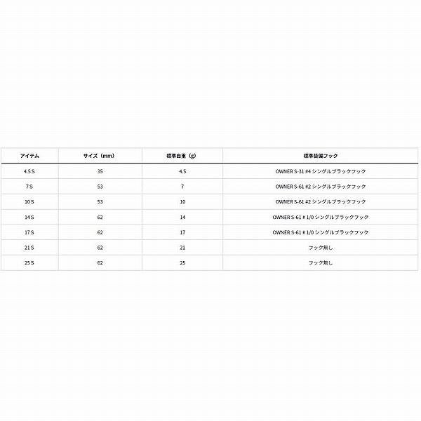 チヌークS 10g ダイワ