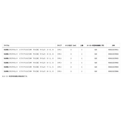 釣り人応援セール 快適職人サビキセットソフトアミエビ5本下カゴ式ケイムラ ダイワ 秋の大感謝祭