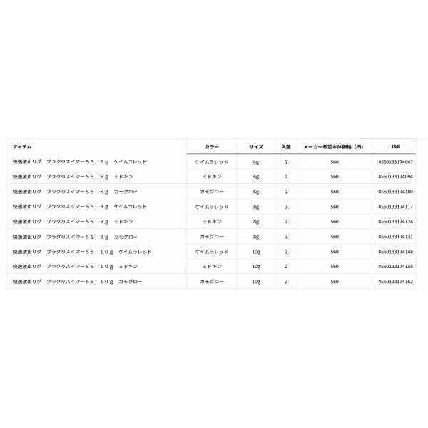 快適波止リグブラクリスイマーSS ダイワ