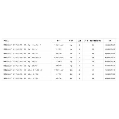 快適波止リグブラクリスイマーSS ダイワ