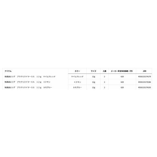 快適波止リグブラクリスイマーSS 12g ダイワ 釣り人応援セール