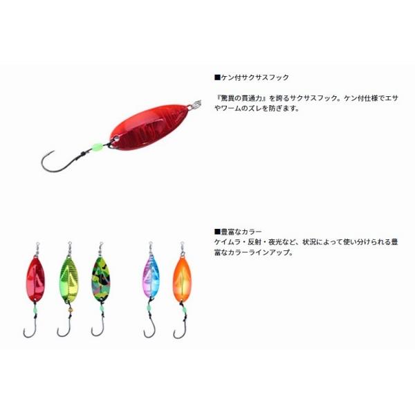 快適波止リグブラクリスイマーSS 12g ダイワ 釣り人応援セール
