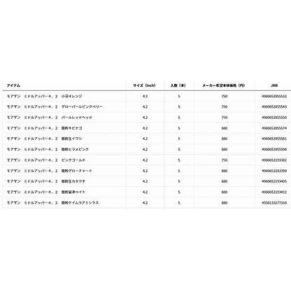モアザン ミドルアッパーJr2.5 ダイワ