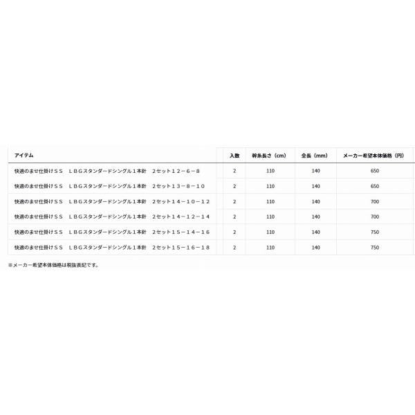 快適のませ仕掛けSS LBGスタンダードシングル1本針 2セット ダイワ 秋の大感謝祭