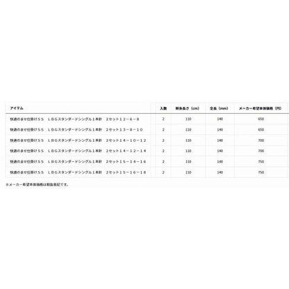 快適のませ仕掛けSS LBGスタンダードシングル1本針 2セット ダイワ 秋の大感謝祭