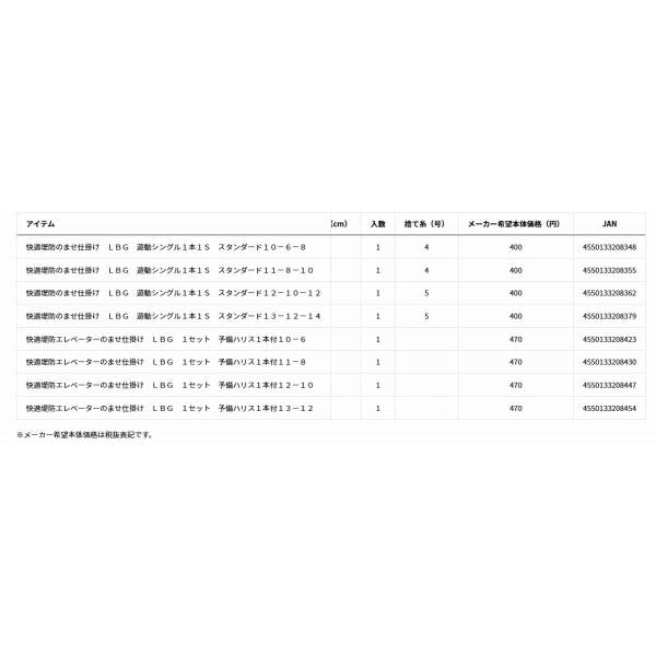 快適堤防のませ仕掛 遊動シングル ダイワ