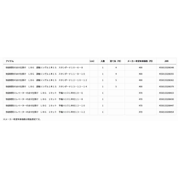 快適堤防エレベーターのませ仕掛LBG1セット予備ハリス1本付S ダイワ 釣り人応援セール