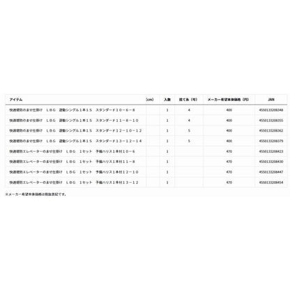 快適堤防エレベーターのませ仕掛LBG1セット予備ハリス1本付S ダイワ 釣り人応援セール