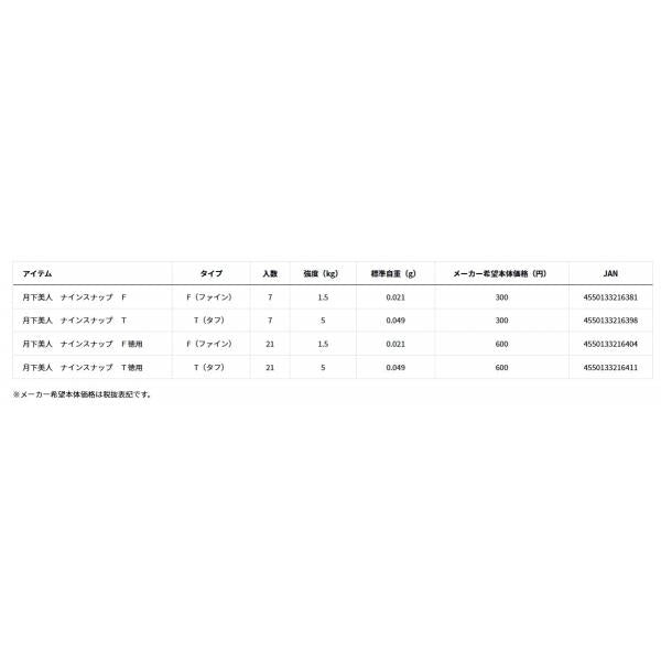 月下美人ナインスナップ ダイワ 釣り人応援セール