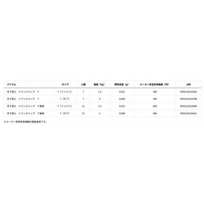 月下美人ナインスナップ徳用 ダイワ