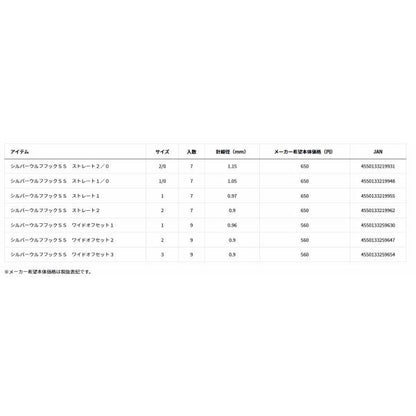 シルバーウルフフックSS ストレート ダイワ 釣り人応援セール