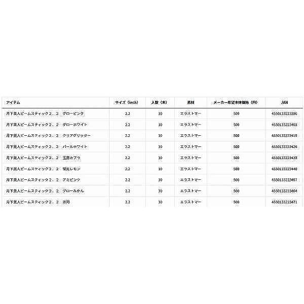 ビームスティック2.2 ダイワ