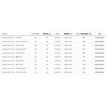 メバルハンター50S ダイワ