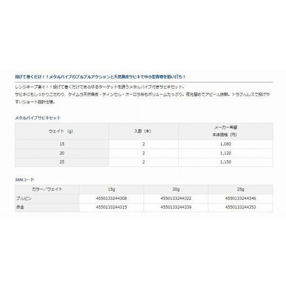 メタルバイブサビキセット2本針 25g ダイワ限定セール 秋の大感謝祭