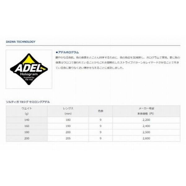 ソルティガＴＢジグセミロングアデル　200Ｇ ダイワ限定セール