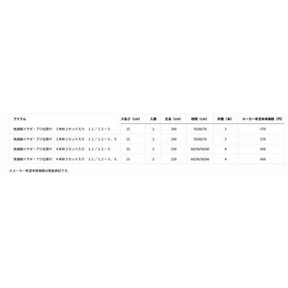 快適船イサギ・アジ仕掛け 4本針2セット入り ダイワ